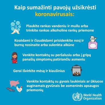 Kaip sumažinti pavojų susirgti koronavirusu