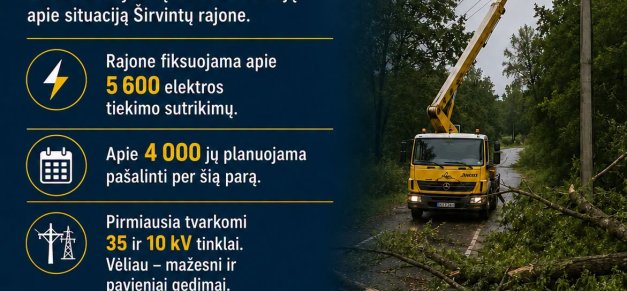 Svarbi informacija dėl elektros tiekimo sutrikimo