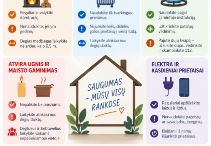 Širvintų priešgaisrinės gelbėjimo tarnybos informacija