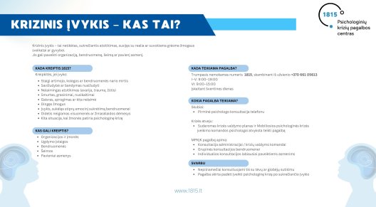 Informacija apie psichologinių krizių valdymo paslaugas Lietuvoje