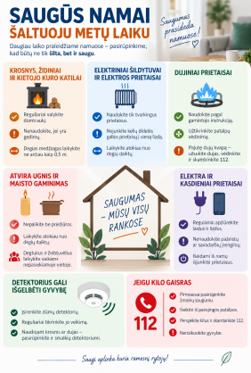Širvintų priešgaisrinės gelbėjimo tarnybos informacija